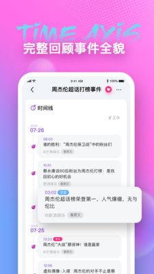 网红吃瓜资料免费app  第2张