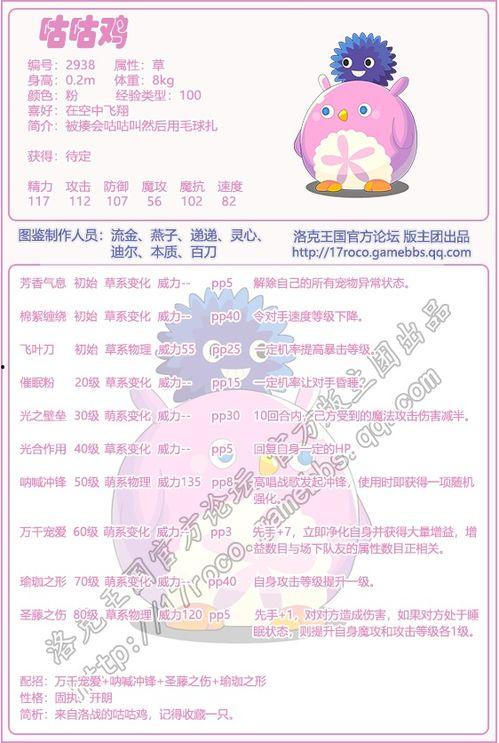 咕咕鸡最新爆料,娱乐圈最新爆料大起底! 第3张 咕咕鸡最新爆料,娱乐圈最新爆料大起底! 第3张