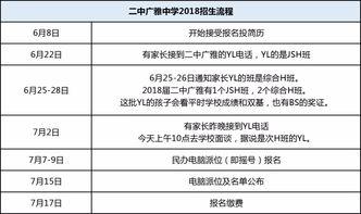 武汉小升初最新爆料消息